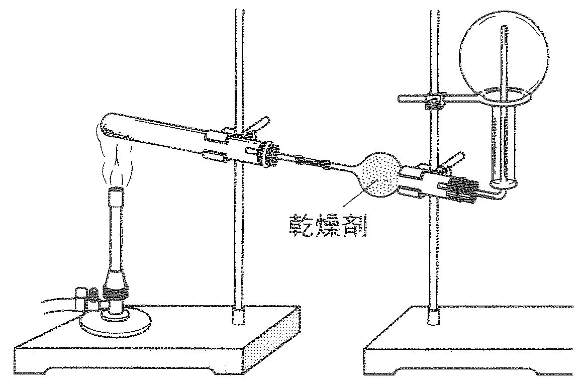 無機 アンモニアと硝酸とリンなど 受験 定期テストで高校化学を完全攻略